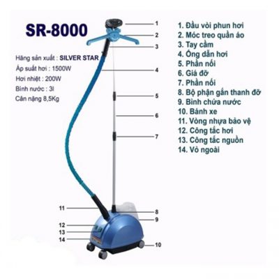 Bàn ủi hơi nước đứng Silver Star SR-8000-1350W